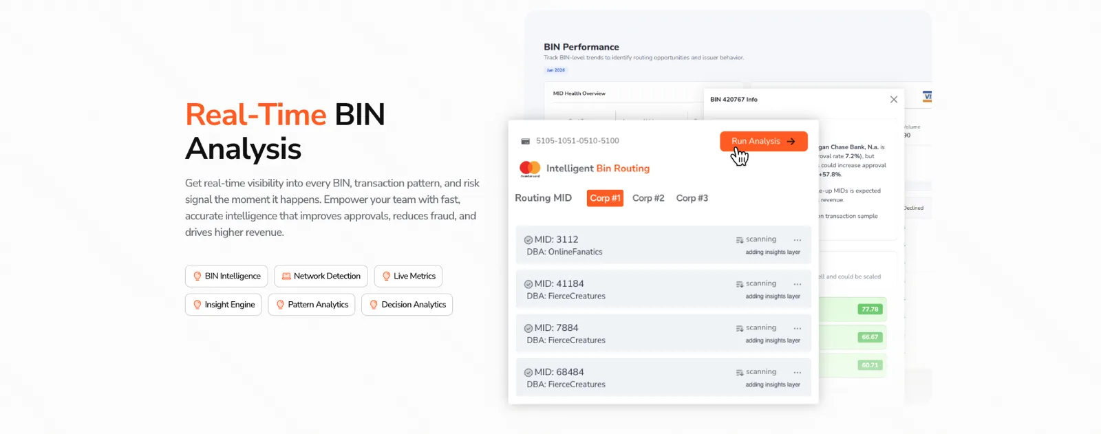 Real-Time BIN Analysis dashboard with intelligent BIN routing